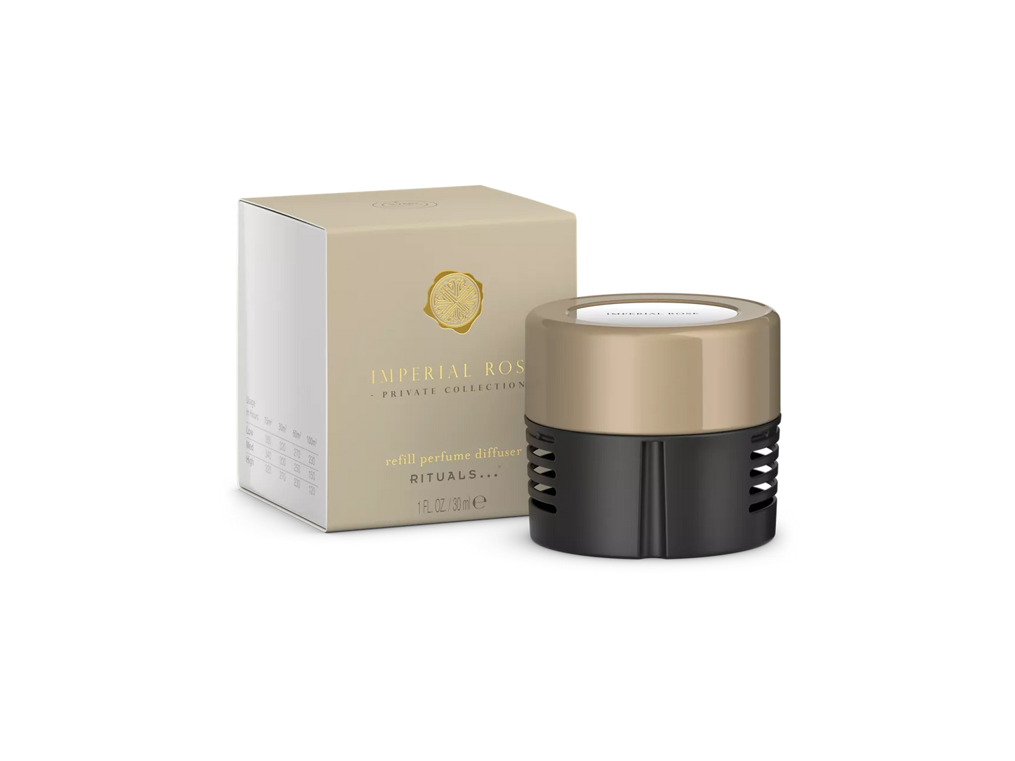 Imperial Rose Refill Perfume Diffuser